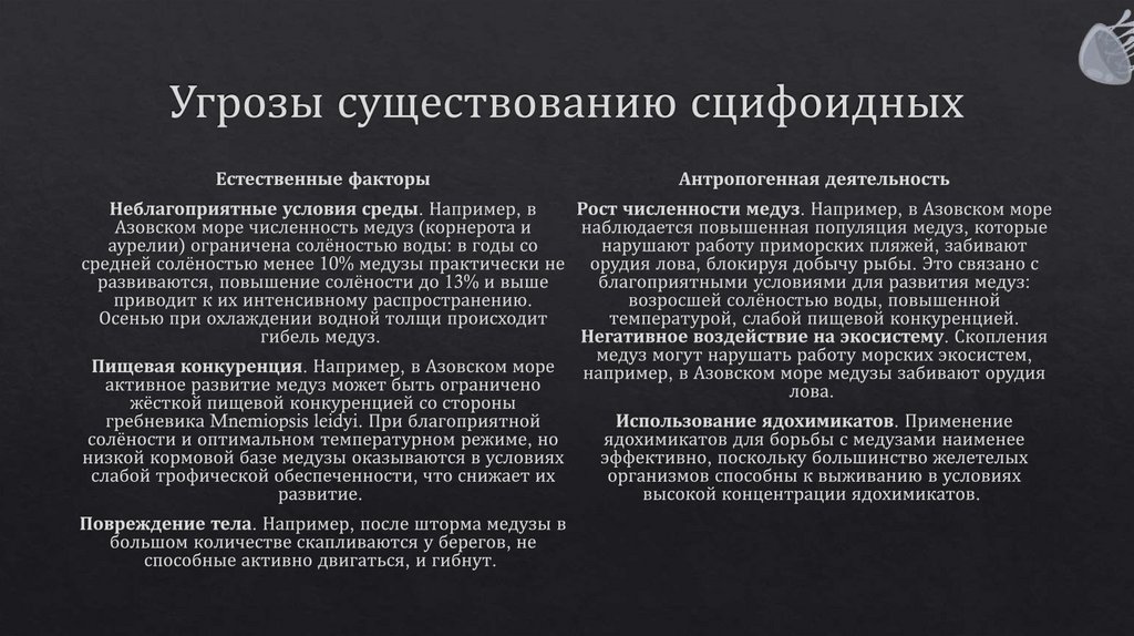 Угрозы существованию сцифоидных