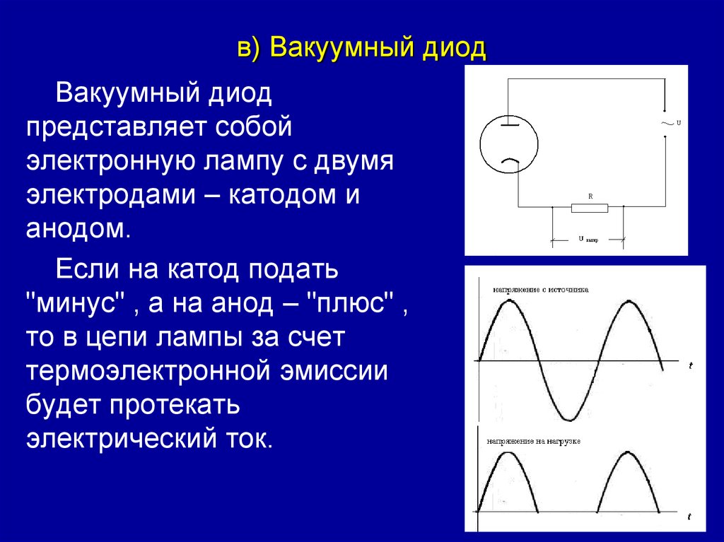 в) Вакуумный диод