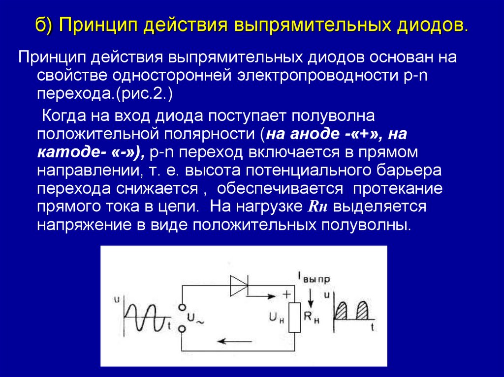б) Принцип действия выпрямительных диодов.