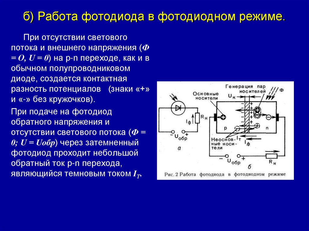 б) Работа фотодиода в фотодиодном режиме.