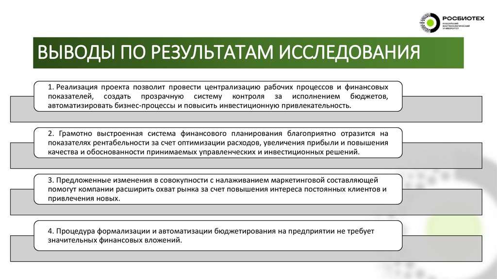 ВЫВОДЫ ПО РЕЗУЛЬТАТАМ ИССЛЕДОВАНИЯ