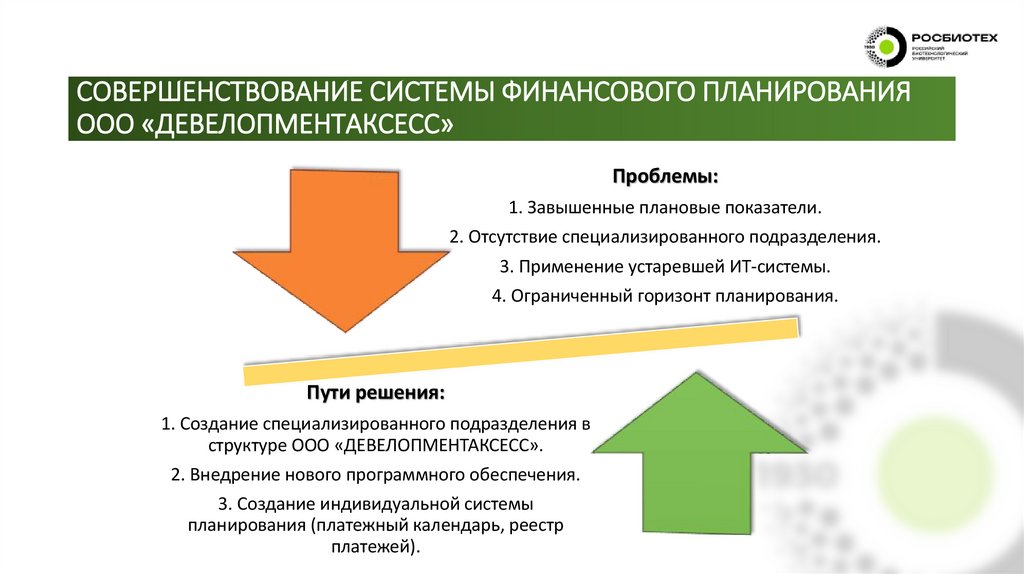 СОВЕРШЕНСТВОВАНИЕ СИСТЕМЫ ФИНАНСОВОГО ПЛАНИРОВАНИЯ ООО «ДЕВЕЛОПМЕНТАКСЕСС»