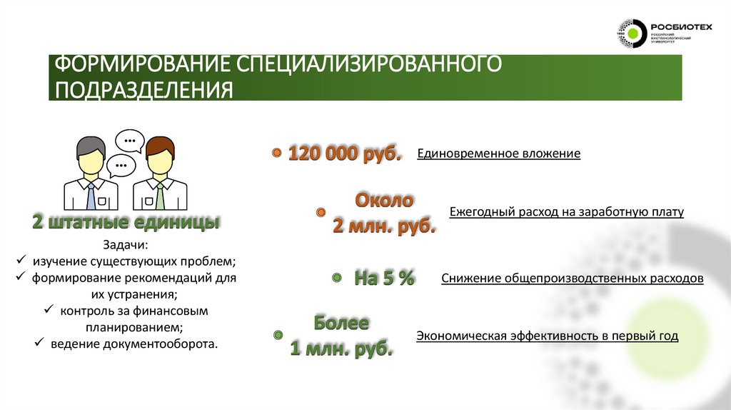 ФОРМИРОВАНИЕ СПЕЦИАЛИЗИРОВАННОГО ПОДРАЗДЕЛЕНИЯ