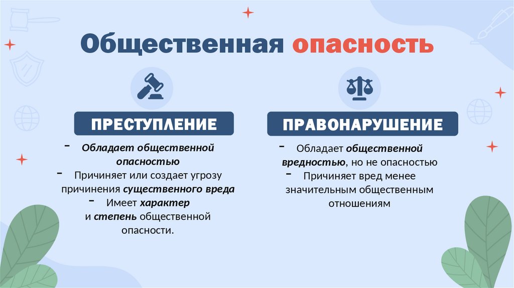 ПРЕСТУПЛЕНИЕ