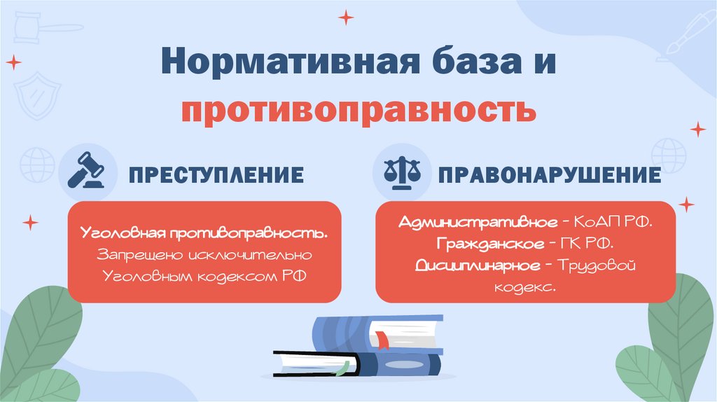 ПРЕСТУПЛЕНИЕ