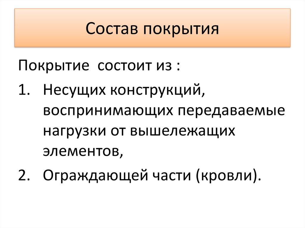 Состав покрытия
