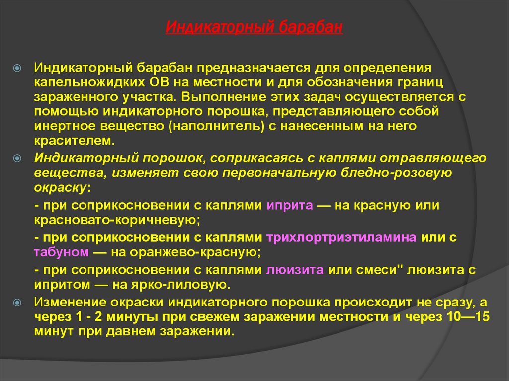 Индикаторный барабан