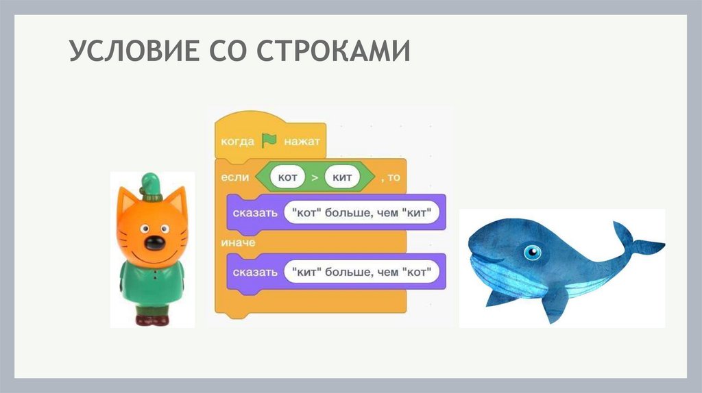 УСЛОВИЕ СО СТРОКАМИ