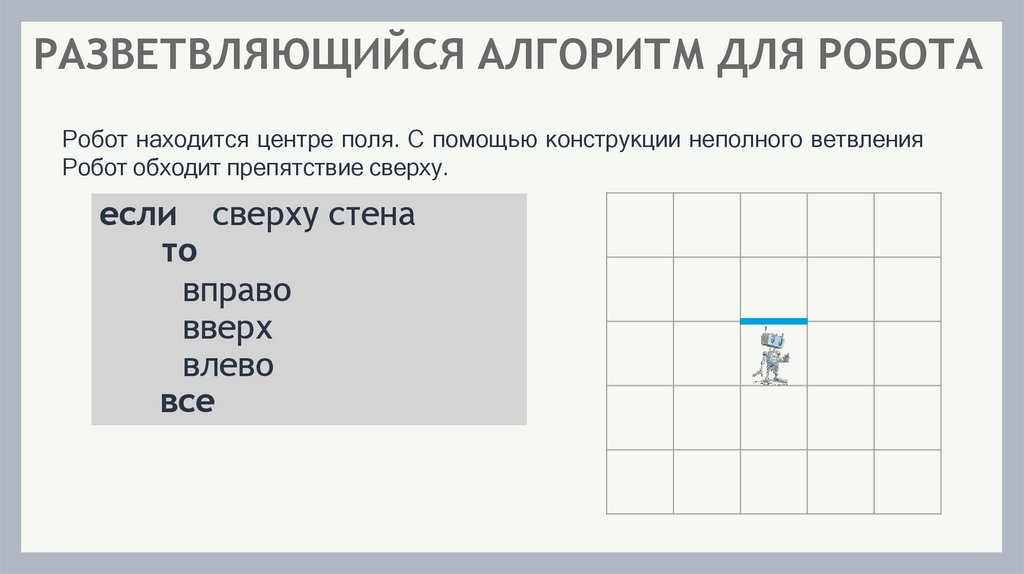 РАЗВЕТВЛЯЮЩИЙСЯ АЛГОРИТМ ДЛЯ РОБОТА