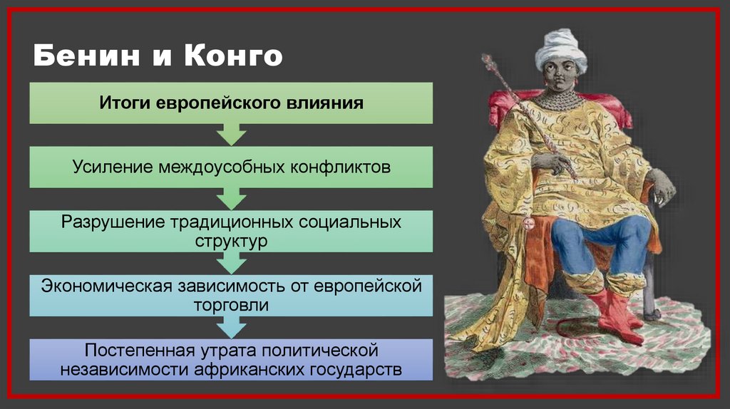 Бенин и Конго