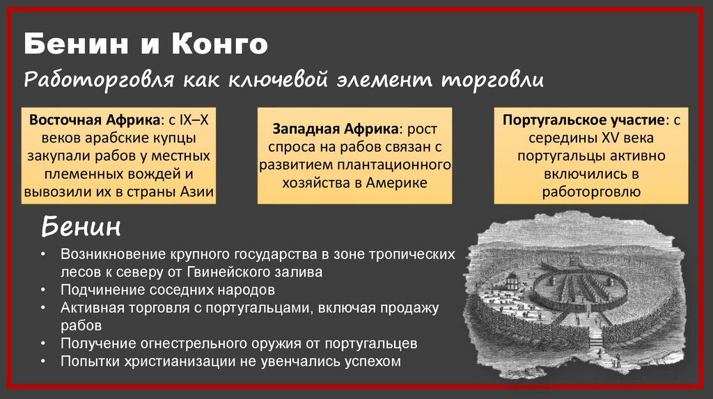 Бенин и Конго