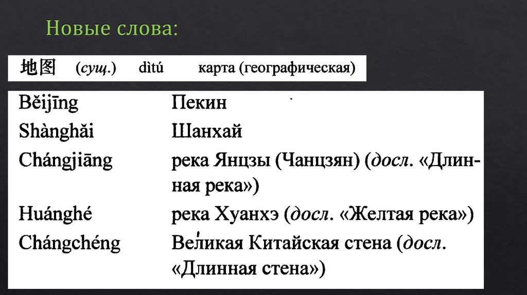 Новые слова: