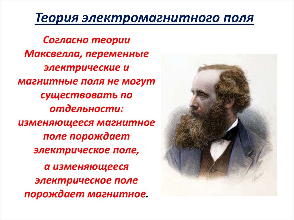 Теория электромагнитного поля