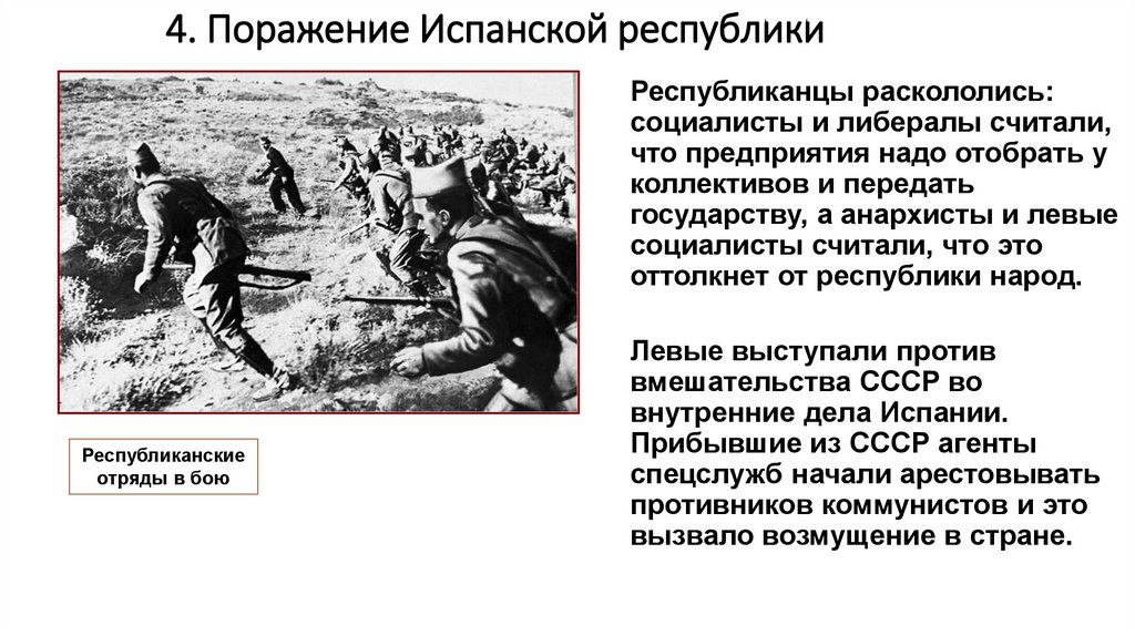 4. Поражение Испанской республики