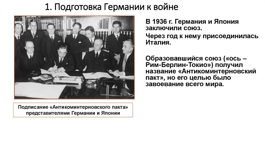 1. Подготовка Германии к войне