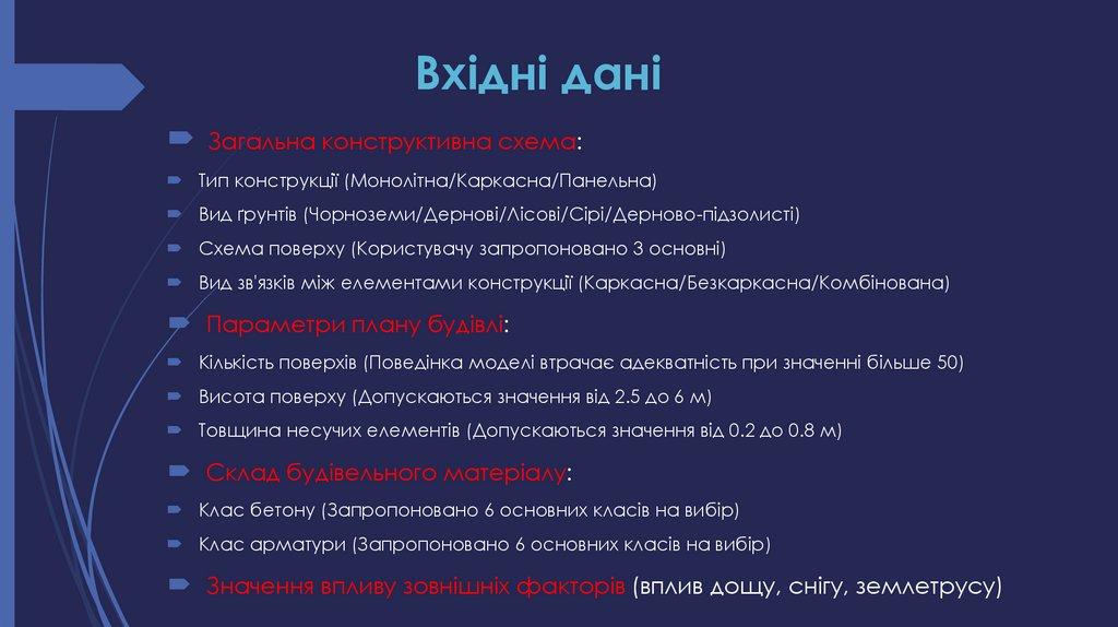 Вхідні дані