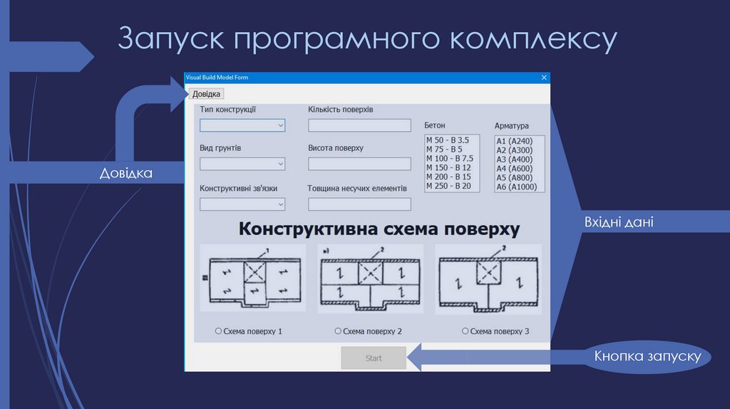 Запуск програмного комплексу