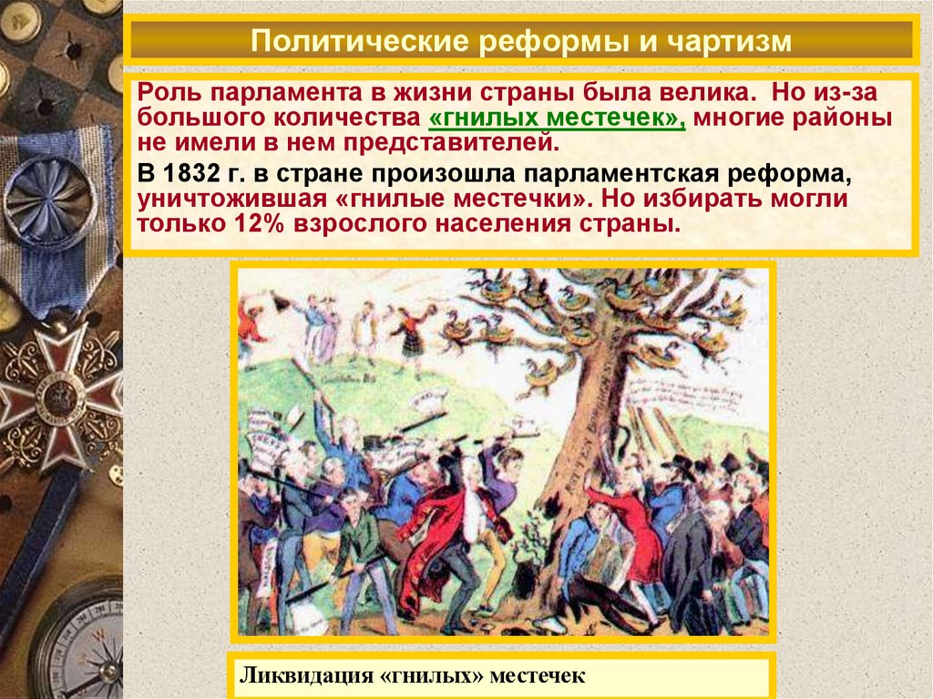 Политические реформы и чартизм