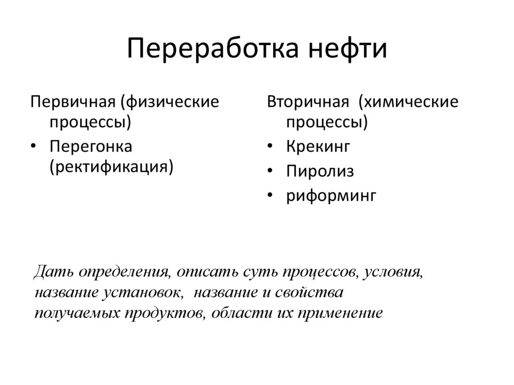 Переработка нефти