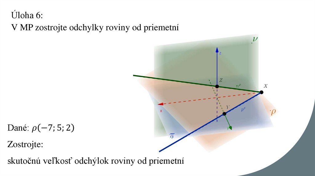 Úloha 6: V MP zostrojte odchylky roviny od priemetní