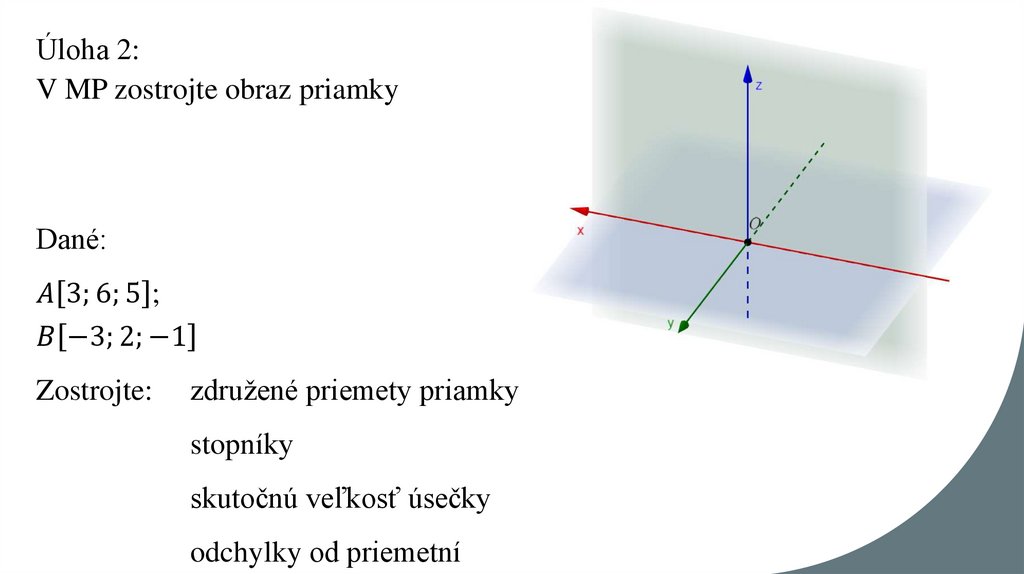 Úloha 2: V MP zostrojte obraz priamky