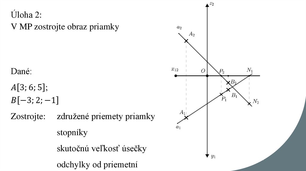 Úloha 2: V MP zostrojte obraz priamky