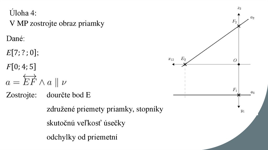 Úloha 4: V MP zostrojte obraz priamky