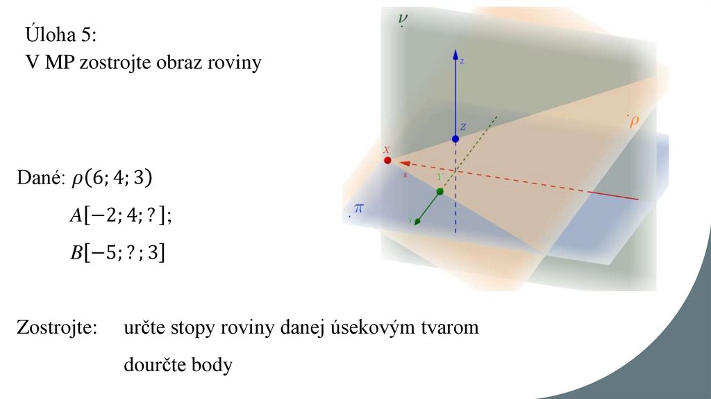 Úloha 5: V MP zostrojte obraz roviny