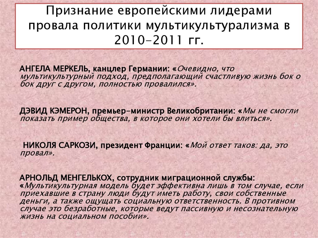 Признание европейскими лидерами провала политики мультикультурализма в 2010-2011 гг.