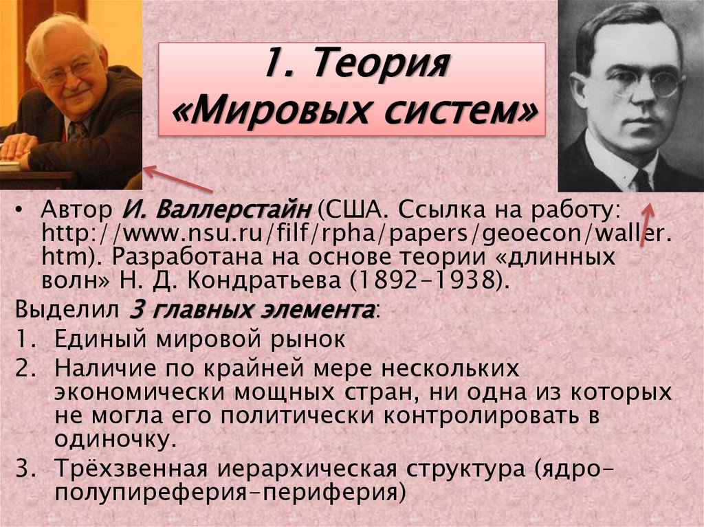 1. Теория «Мировых систем»