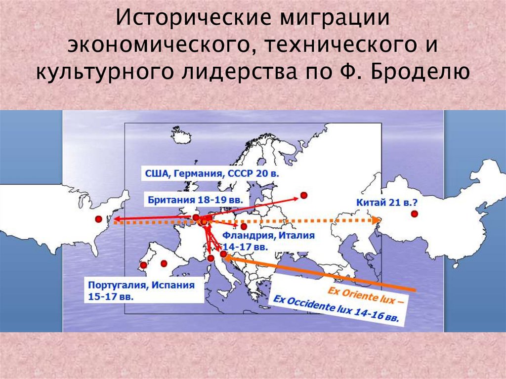 Исторические миграции экономического, технического и культурного лидерства по Ф. Броделю