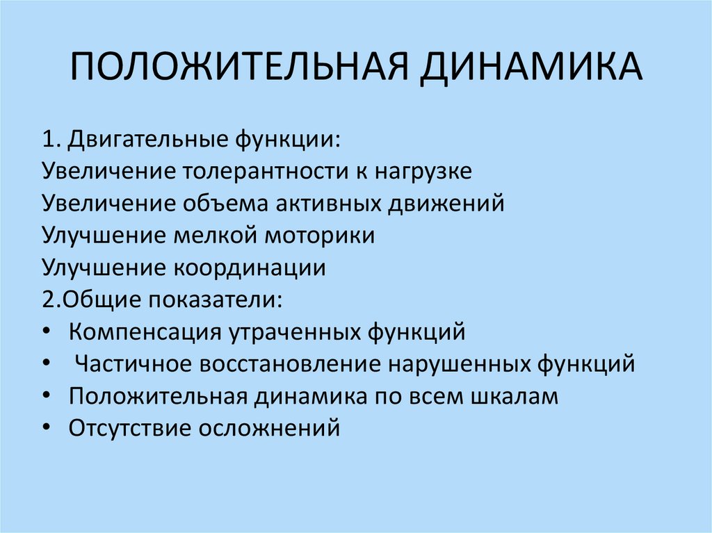 ПОЛОЖИТЕЛЬНАЯ ДИНАМИКА
