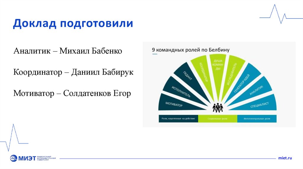 Доклад подготовили