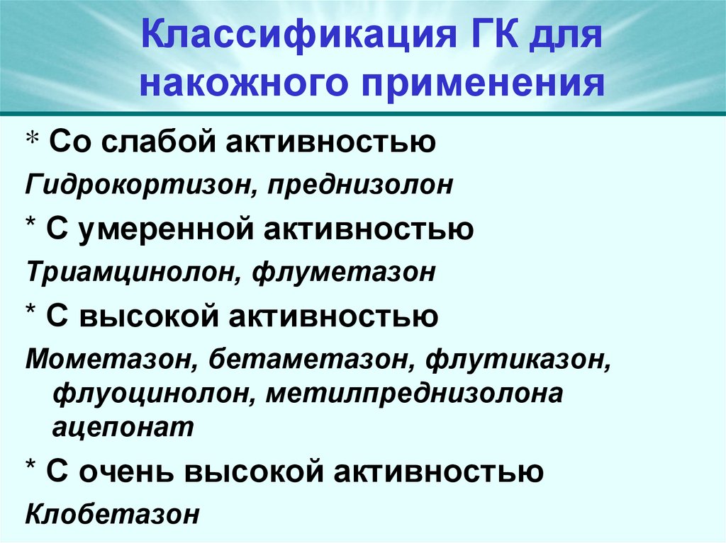 Классификация ГК для накожного применения