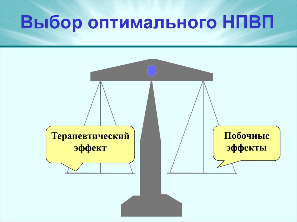 Выбор оптимального НПВП