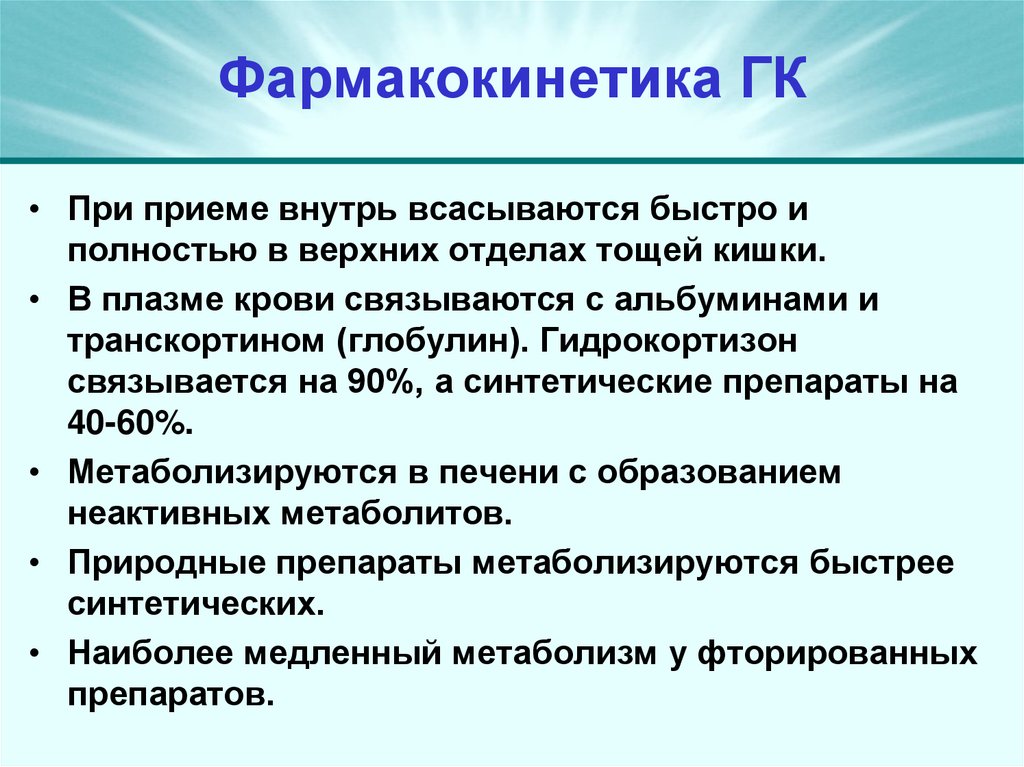 Фармакокинетика ГК