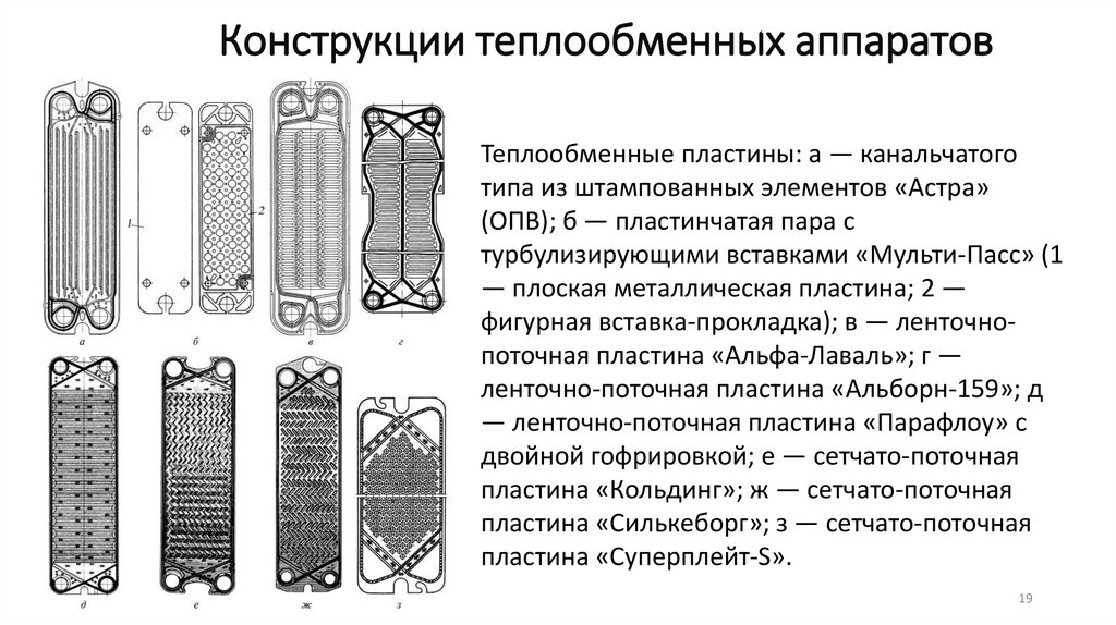 Конструкции теплообменных аппаратов