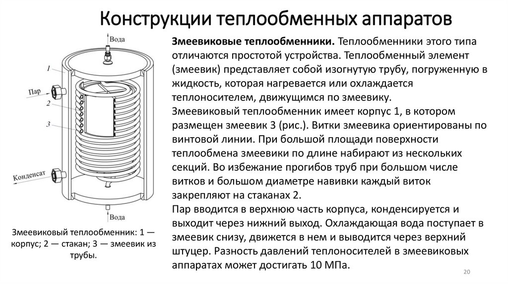 Конструкции теплообменных аппаратов