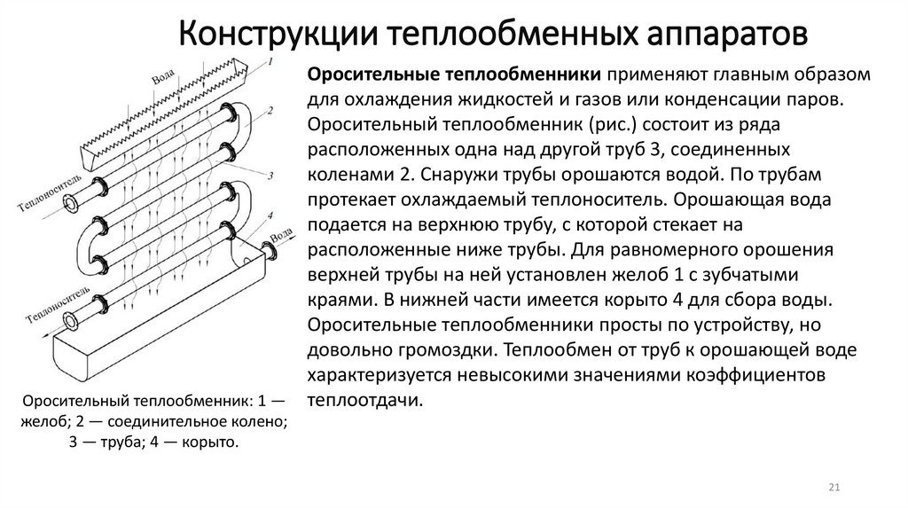 Конструкции теплообменных аппаратов