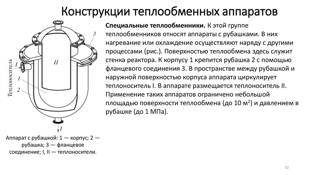 Конструкции теплообменных аппаратов