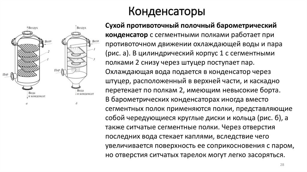 Конденсаторы