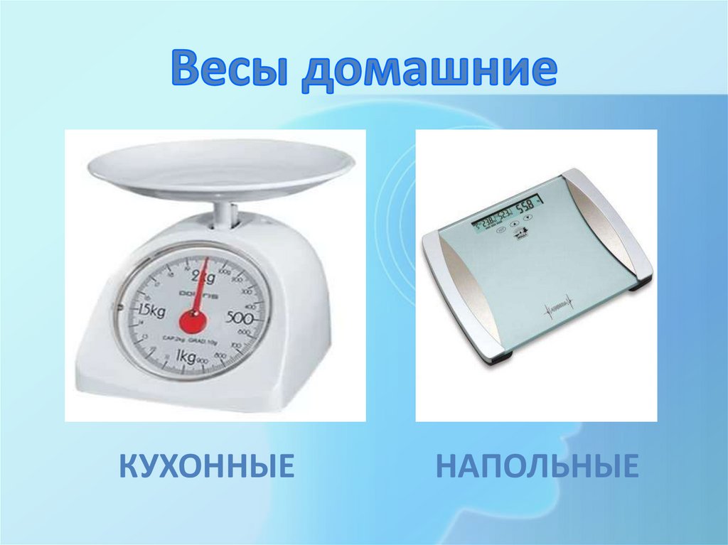 Весы домашние