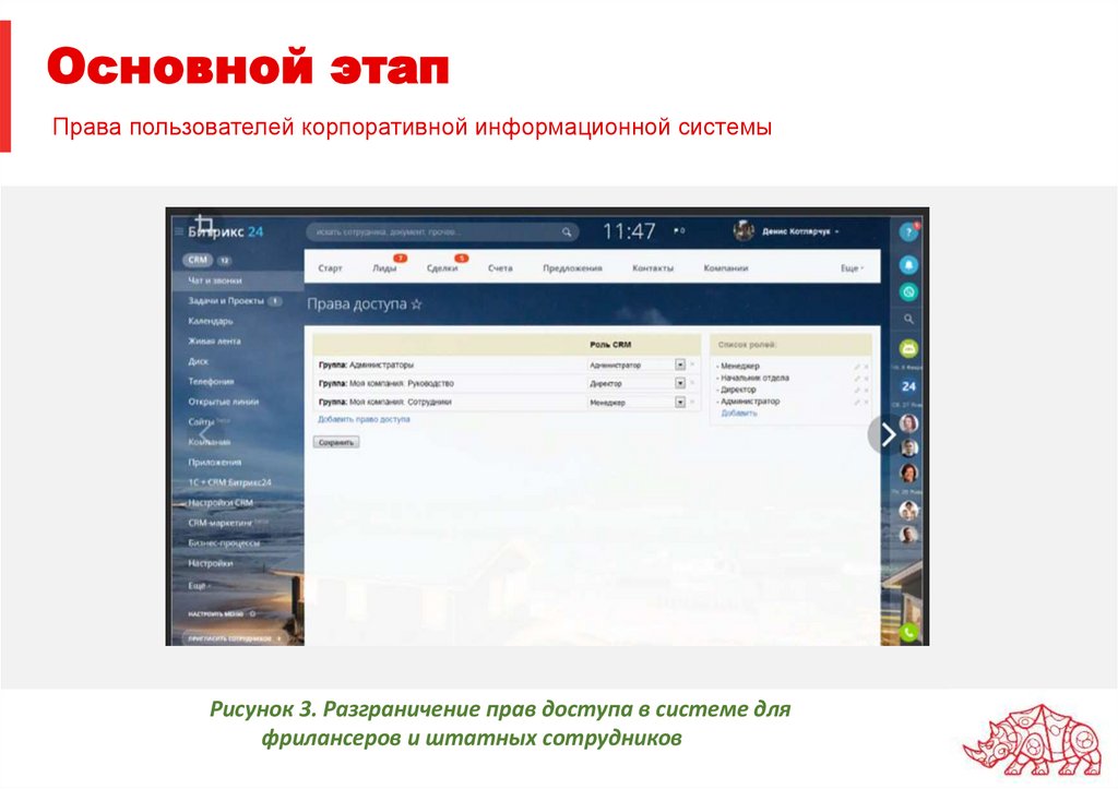 Основной этап