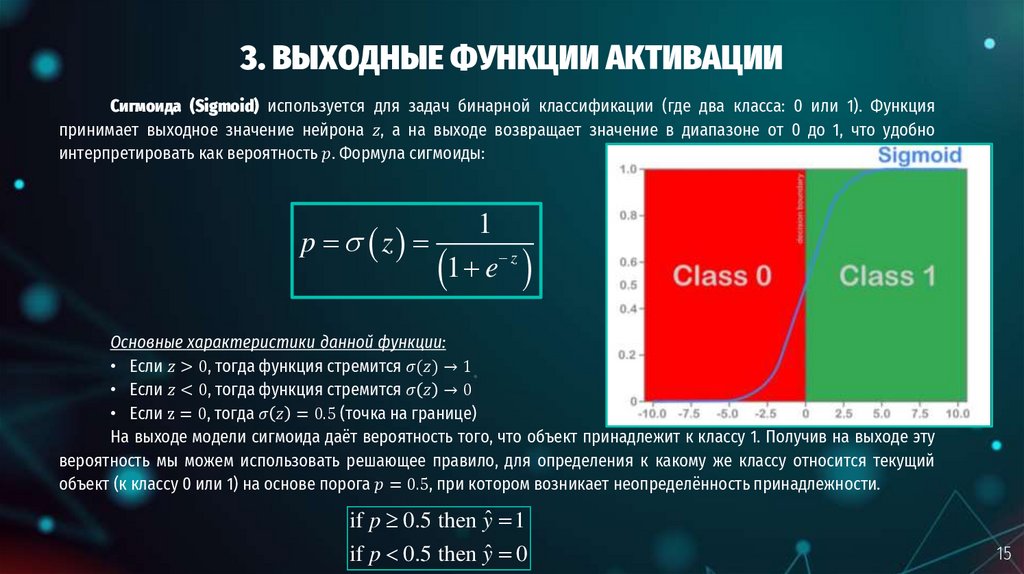 3. ВЫХОДНЫЕ ФУНКЦИИ АКТИВАЦИИ