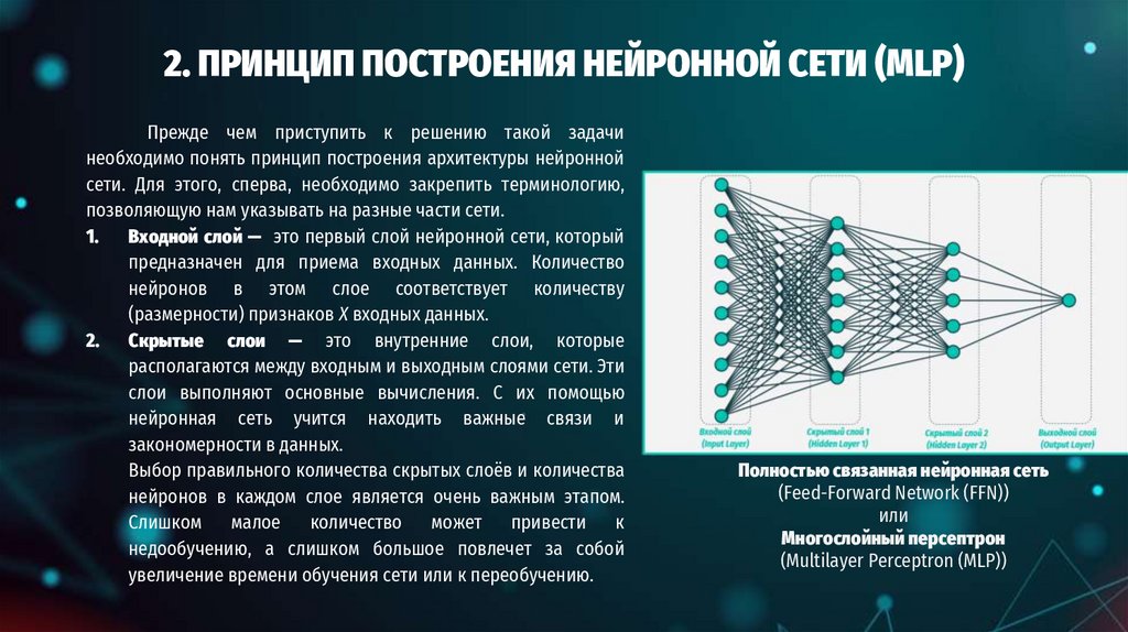 2. ПРИНЦИП ПОСТРОЕНИЯ НЕЙРОННОЙ СЕТИ (MLP)