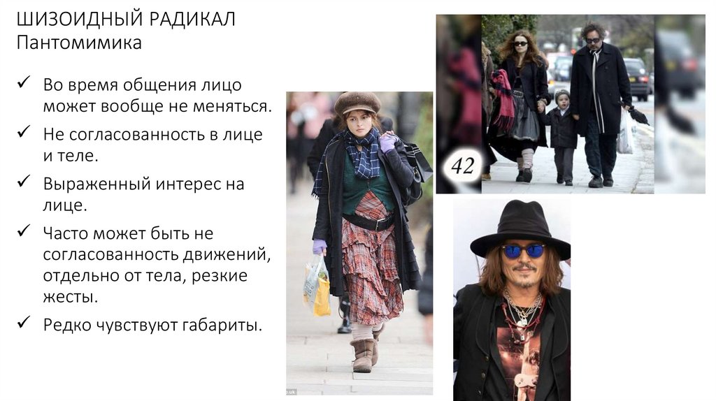 ШИЗОИДНЫЙ РАДИКАЛ Пантомимика