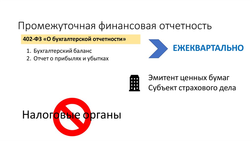 Промежуточная финансовая отчетность