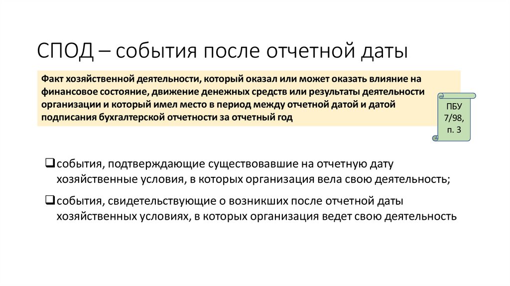 СПОД – события после отчетной даты