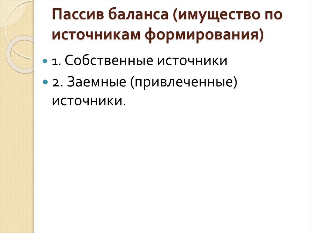 Пассив баланса (имущество по источникам формирования)