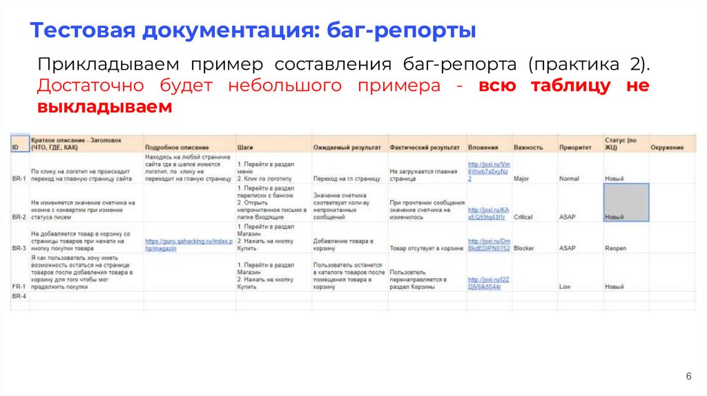 Тестовая документация: баг-репорты